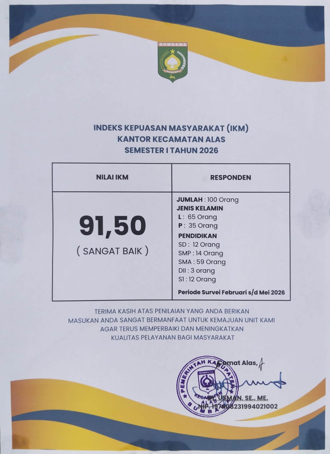 INDEKS KEPUASAN MASYARAKAT